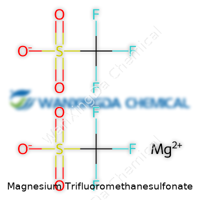 Magnesium Trifluoromethanesulfonate
