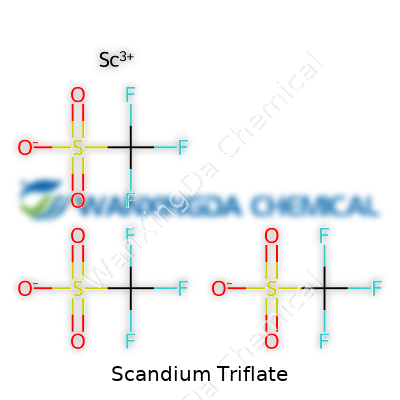 Scandium Triflate